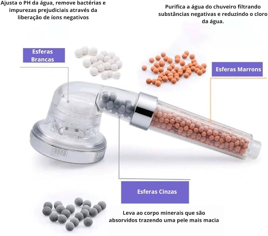 doccia con sfere minerali per capelli